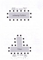 Sitzordnung: Tafel und T-frmige Tafel